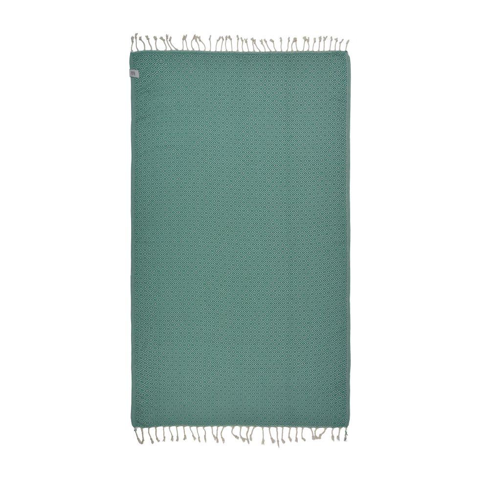 Malta Throw Blanket